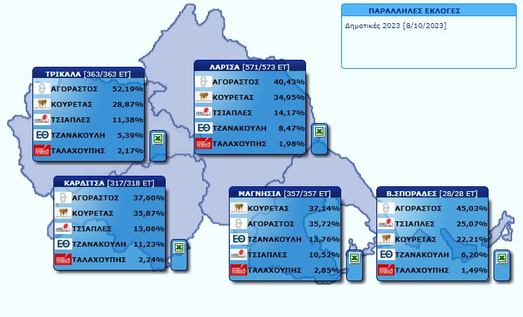 12a 1