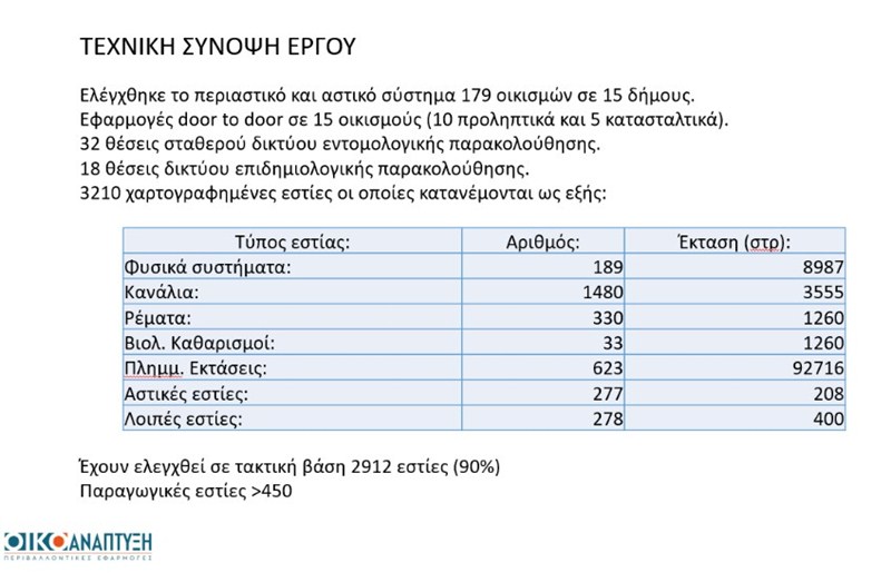 2iKOYNOYPIA 2